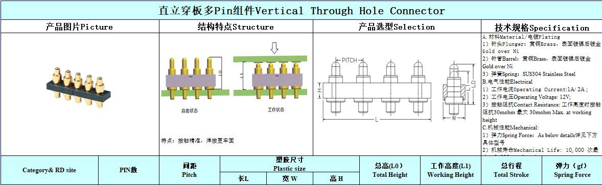 5 pin Pogo Pin 5 pin Pogo Pin