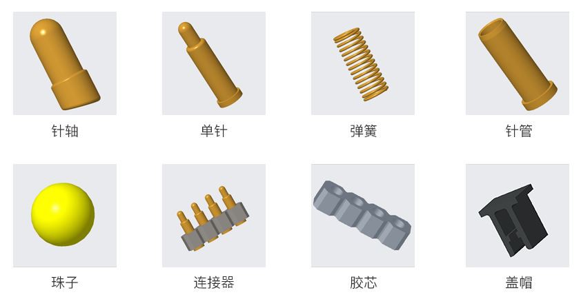 Sơ đồ cấu trúc sản phẩm của Pogo Pin