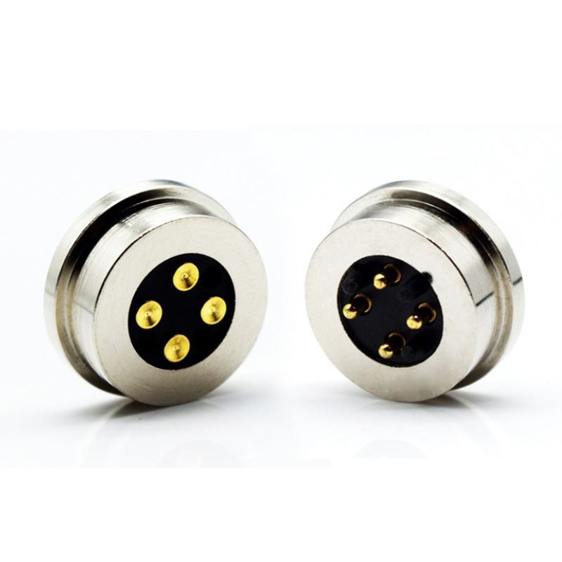 Đầu nối từ tính là gì