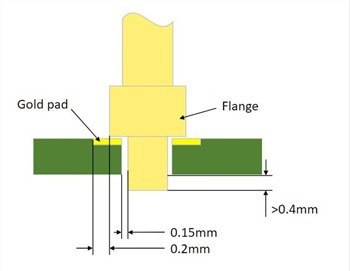 Cần chú ý điều gì khi hàn chân pogo?