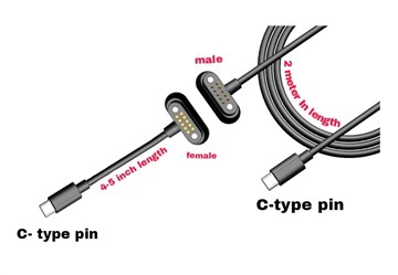 Bộ sạc chân Pogo từ tính loại C